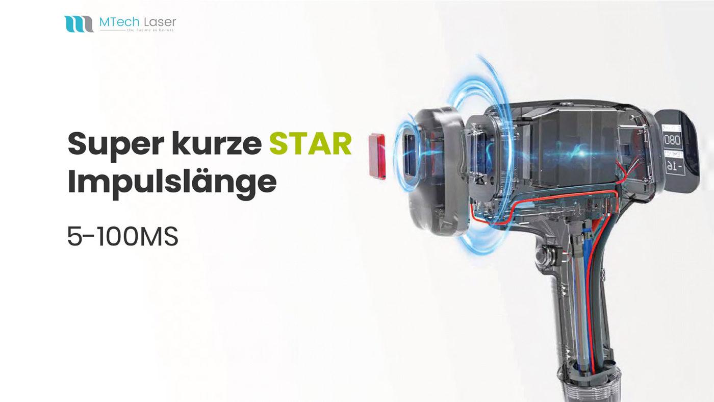 Al-Nair-Star-4-Wellenlängen-GRANDE-4